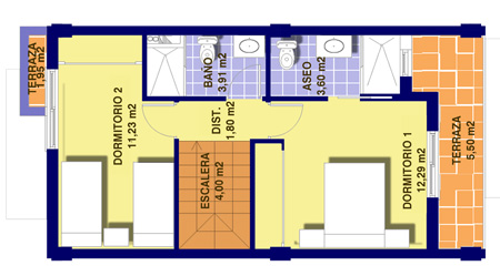 2 Bed Apartments in Torrevieja